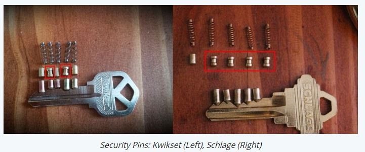 security-pins-schlage-kwikset